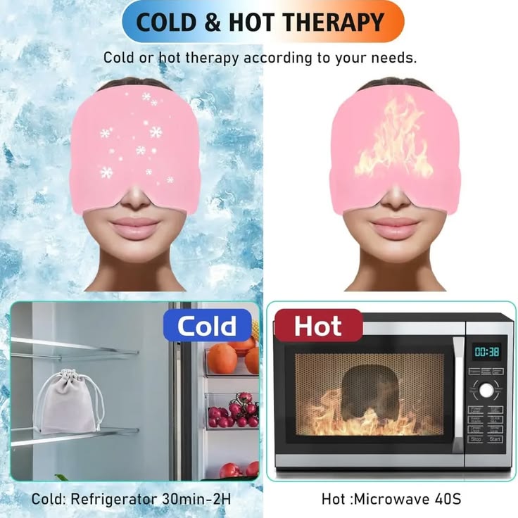 Hot & Cold Migraine Relief Cap