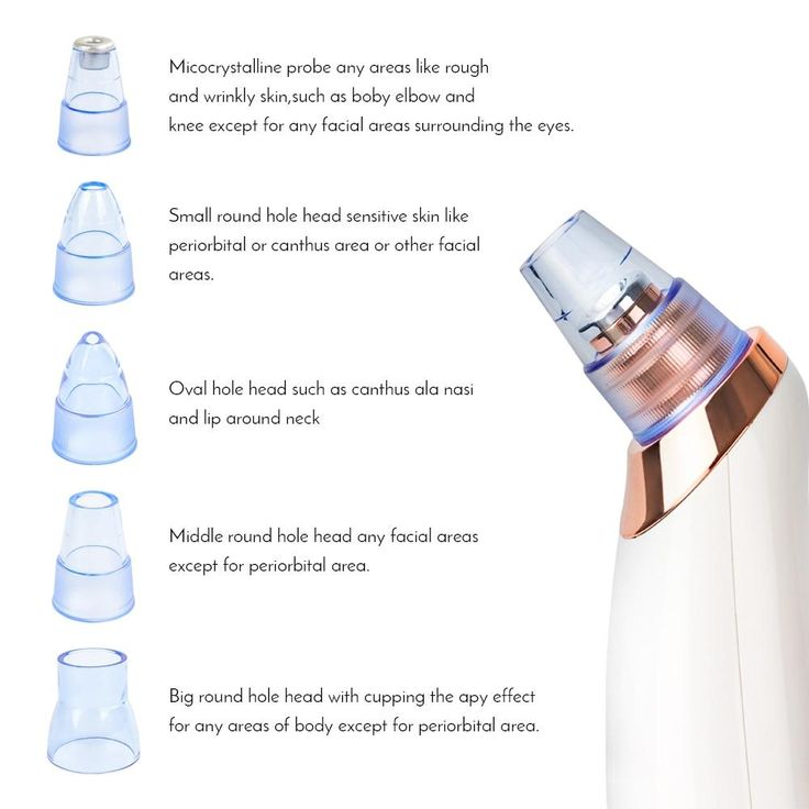 Electric Blackhead Remover Vacuum